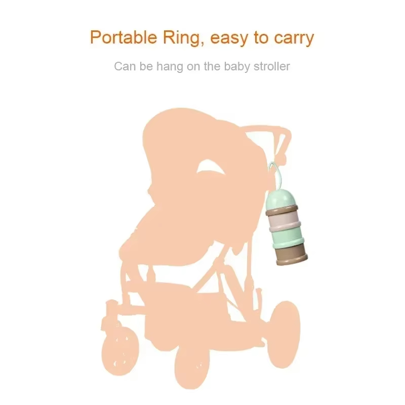 Farbige Milchpulverbox, prakti – Snack Container Travel Bewertung und Preis